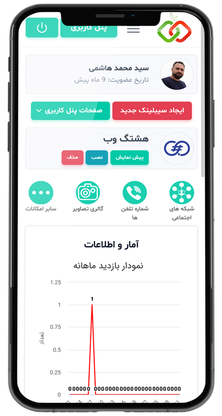 پنل کاربری قدرتمند